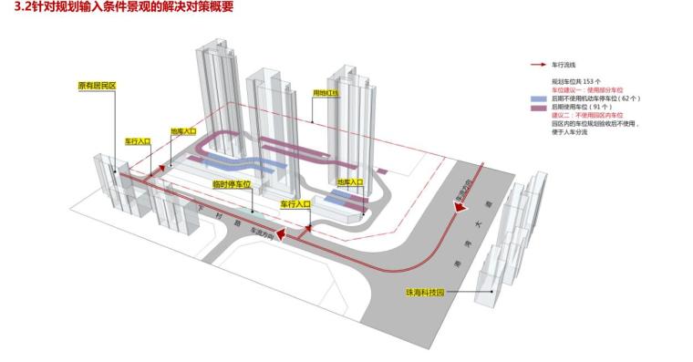 知名企业景观结构性规划-示范区方案设计-针对规划输入条件景观的解决对策概要