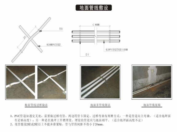 隐形门安装节点资料下载-建筑工程装饰装修节点大样大全