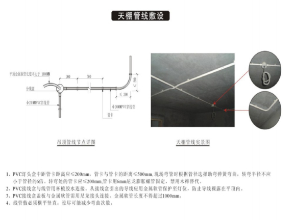 建筑工程装饰装修节点大样大全-天棚管线敷设