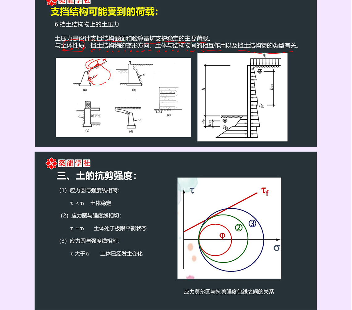 1、基坑支护出现的工程问题 对于岩土工程而言，保障工程的稳定性和安全性是最为重要的，这就要求工程负责人一定要打好地基，为工程奠定扎实的基础。理所当然，基抗支护工程的建设成了岩土工程施工中最关键的部分。因此，工程负责人应充分重视对基抗支护工程的施工，保障岩土工程最终的品质和质量，提高施工效率，提升安全性。  2、基坑支护如何选型 基坑支护总体方案的选择直接关系到工程造价、施工进度及周围环境的安全。总体方案主要有顺作法和逆作法两类基本形式，它们具有各自鲜明的特点。在同一个基坑工程中，顺作法和逆作法也可以在不同的基坑区域组合使用，从而在特定条件下满足工程的技术经济性要求。  3、支挡结构的荷载类型及受力特性： 荷载、内力 荷载：从材料力学的角度，对于所研究的构件，其他物体作用于该构件上的力均为外力。 内力:  构件在受到外力作用而变形时，其内部各部分之间将产生相互作用力，这种由外力 的作用而引起的物体内部的相互作用力叫做内力。 应力: 在所考察的截面某一点单位面积上的内力称为应力。同截面垂直的称为正应力或法向应力，同截面相切的称为剪应力或切应力。      4、支挡结构所受到的荷载 （1）基坑内外土的自重（包括地下水）； （2）基坑周边既有和在建的建（构）筑物荷载； （3）基坑周边施工材料和设备荷载； （4）基坑周边道路车辆荷载； （5）冻胀、温度变化等产生的作用（非直接荷载因素） （6）水压力和土压力  5、土的应力    计算中应力的目的是为了研究土体受力后的变形和强度问题，但是土的体积变化和强度大小并不是直接决定于土体所受的全部应力（土的总应力），因为土具有三相性（气相、液相、固相）和碎散性，受力后存在着：  6、土的抗剪强度   土是由固体颗粒组成的，土粒间的连结强度远远小于土粒本身的强度。在外力作用下土粒之间发生相互错动，引起土中的一部分相对另一部分滑动。土粒间抵抗这种滑动的能力，称为土的抗剪强度。