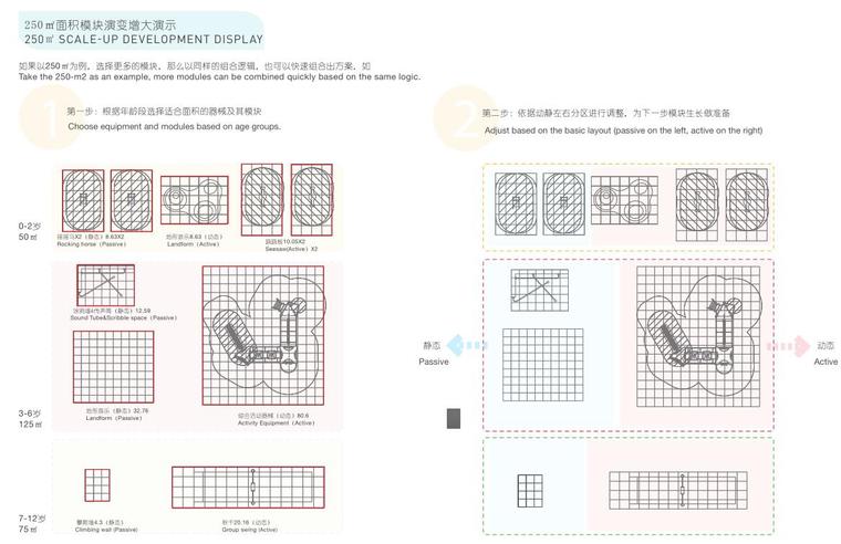 深圳知名企业标准化展示公园方案设计 (16)