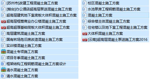 建筑工程编制及填写范例资料下载-20套建筑工程混凝土施工方案合集