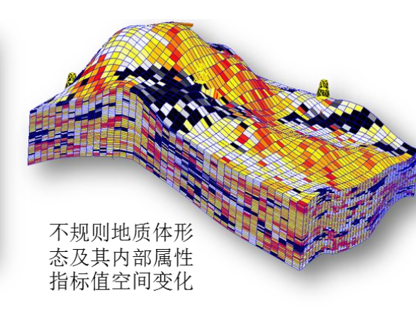 勘察和设计技术方案资料下载-岩土勘察BIM关键技术与建议方案(清楚明了)