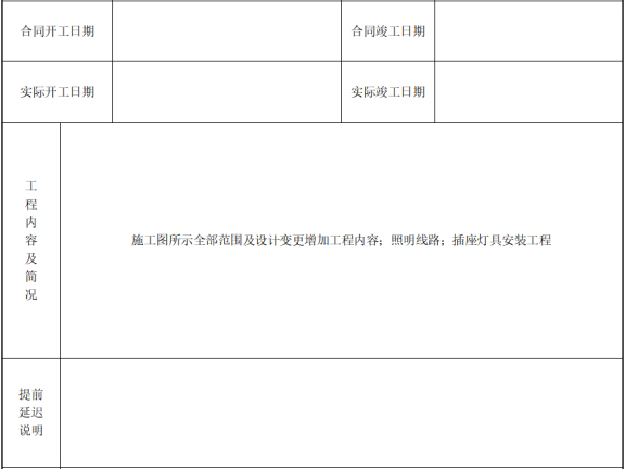 建筑装饰装修工程竣工验收资料表格-单位（子单位）工程竣工报告（竣工申请书）