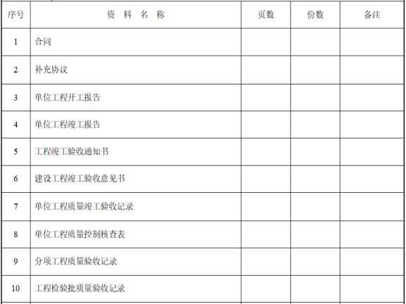 建筑装饰装修工程竣工验收资料表格-单位工程竣工技术文件材料目录