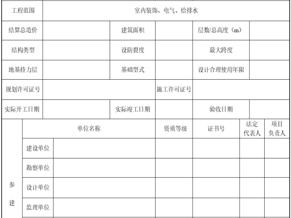 建筑装饰装修工程竣工验收资料表格-建设工程竣工验收意见书（一）