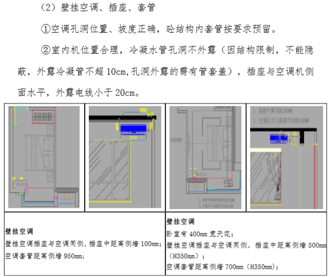 名企SSGF工业化体系水电精确定位标准做法-壁挂空调、插座、套管