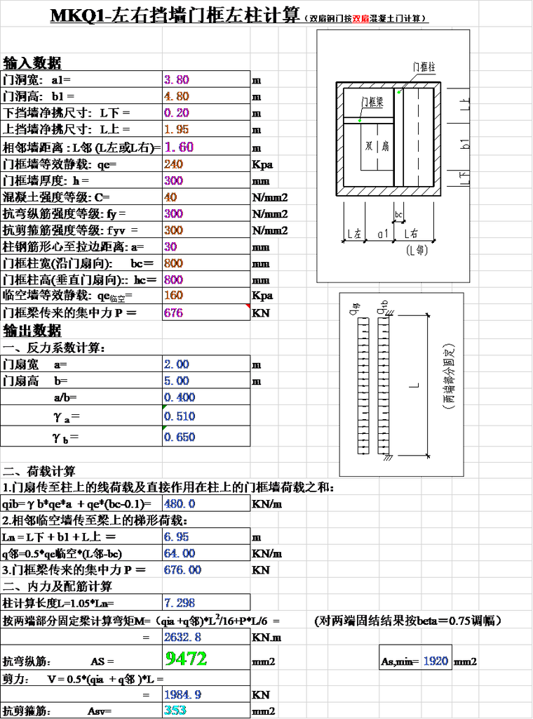 人防门框墙配筋表的解读资料下载-人防门框墙混凝土双扇门计算书excel