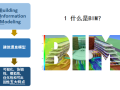 绿景地产项目BIM应用实施建议（简单明了）