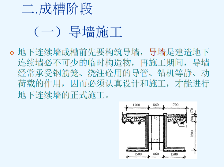 导向墙施工方案图片