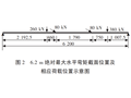 6.2m跨度复杂吊车车间钢吊车梁体系的优化