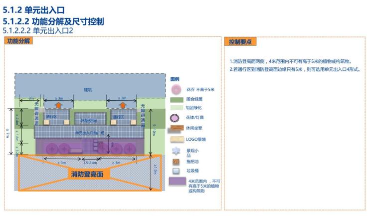 景观全套标准化内容-新古典风格模块 (15)