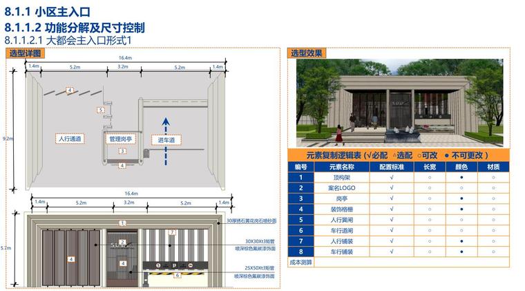 铺装标准模块资料下载-景观全套标准化内容-大都会风格模块