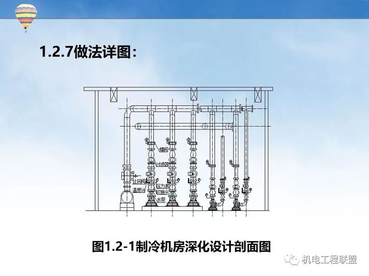 实例图！鲁班奖工程机电安装细部做法指导_5