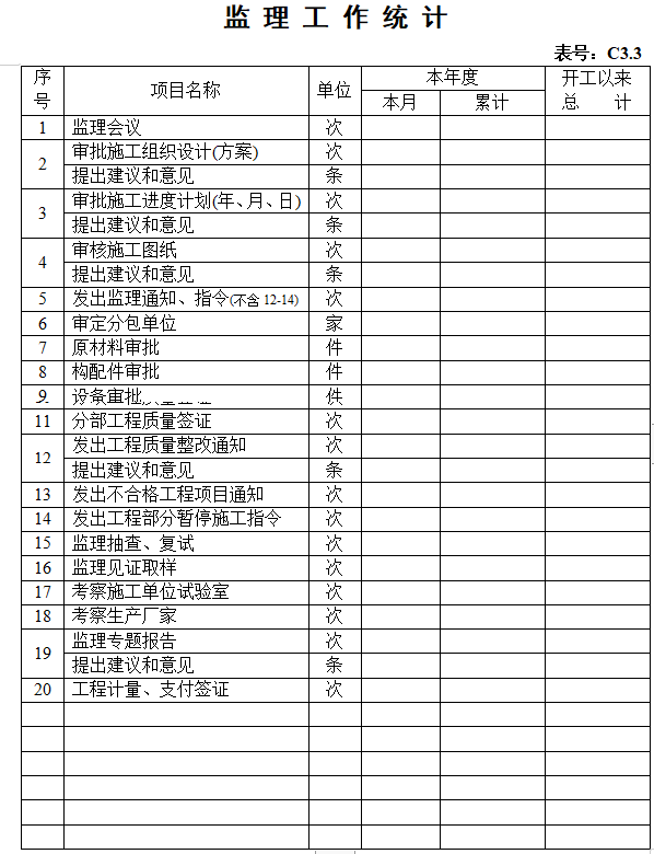 2015年监理规范用表资料下载-新武汉建设监理规范用表