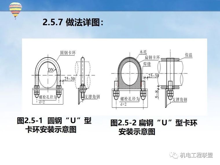 实例图！鲁班奖工程机电安装细部做法指导_20