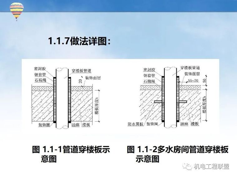 实例图！鲁班奖工程机电安装细部做法指导_47