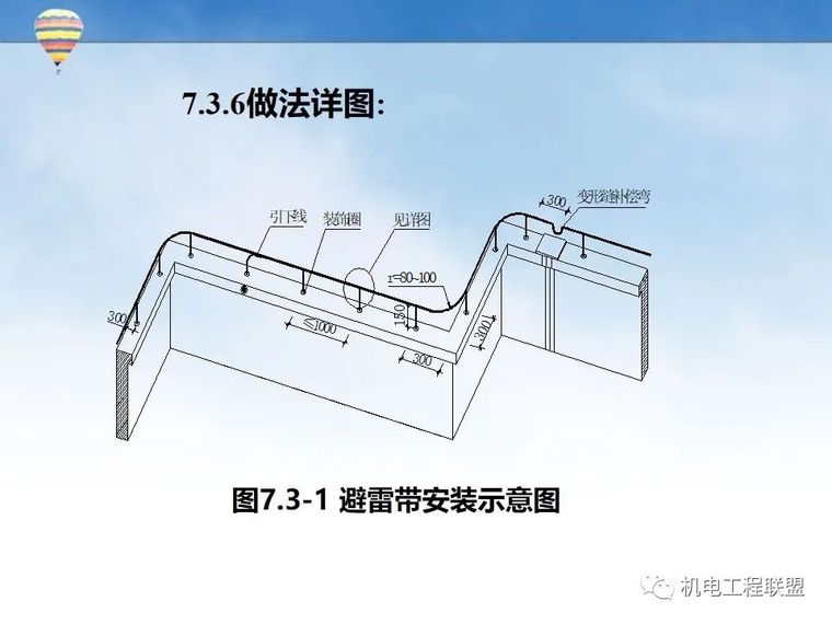 实例图！鲁班奖工程机电安装细部做法指导_81