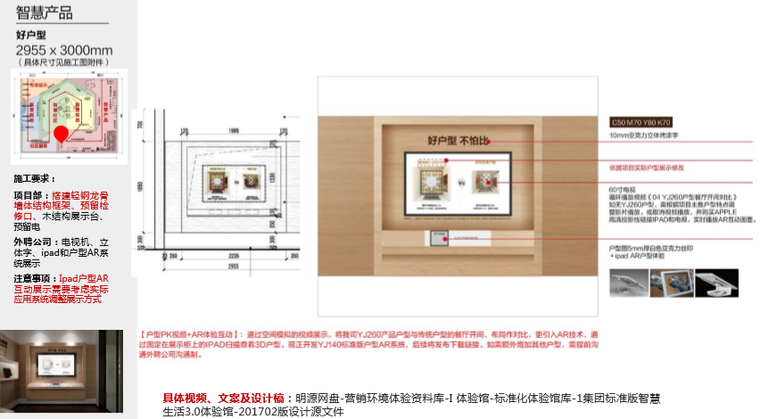 知名地产智慧生活体验馆标准化执行手册-好户型