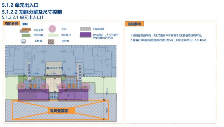 景观全套标准化内容-新古典风格模块 (13)