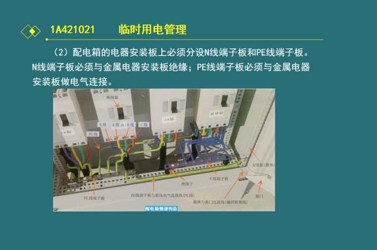 施工现场消防技术过程资料下载-一级建造师施工现场临时用电用水 p40