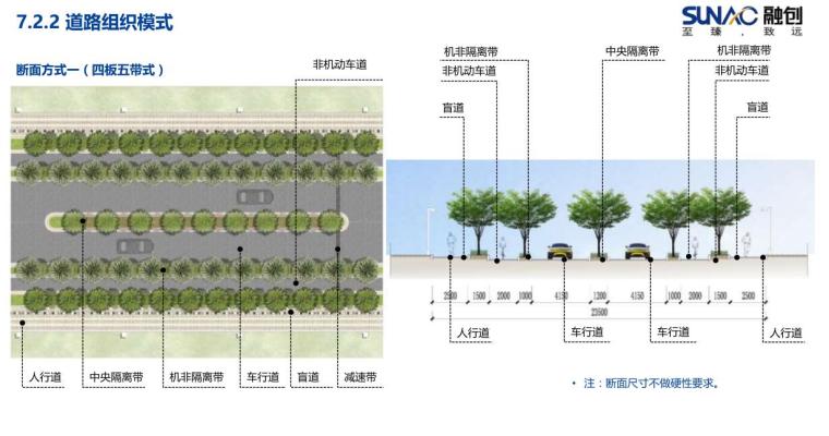 cad景观通用做法资料下载-景观全套标准化内容-通用-车行路模块