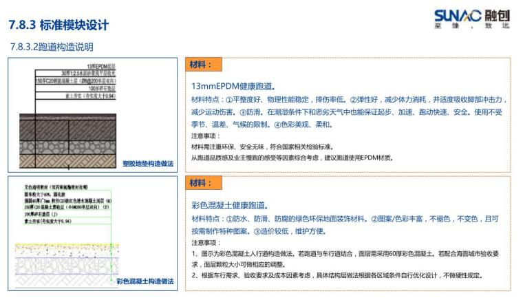 景观全套标准化内容- 通用-跑道模块-景观全套标准化内容- 通用-跑道模块 (6)