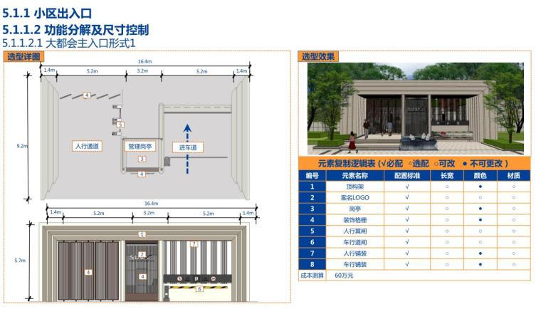 钢结构设计标准理解与应用资料下载-景观全套标准化内容-大都会元素模块