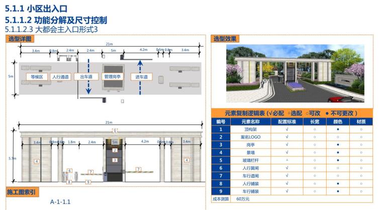 景观全套标准化内容-大都会元素模块 (3)