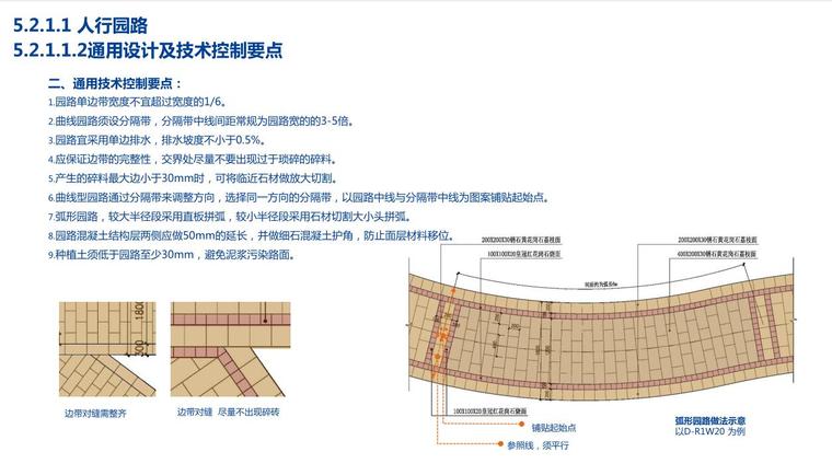 景观全套标准化内容-大都会元素模块 (5)