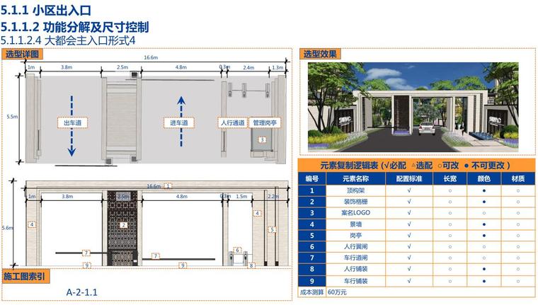 景观全套标准化内容-大都会元素模块 (4)