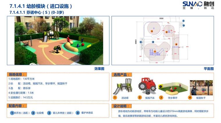 商业屋顶活动场地资料下载-景观全套标准化_儿童活动场地模块