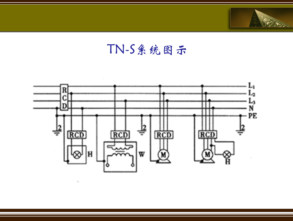tn-s系统示意图图片