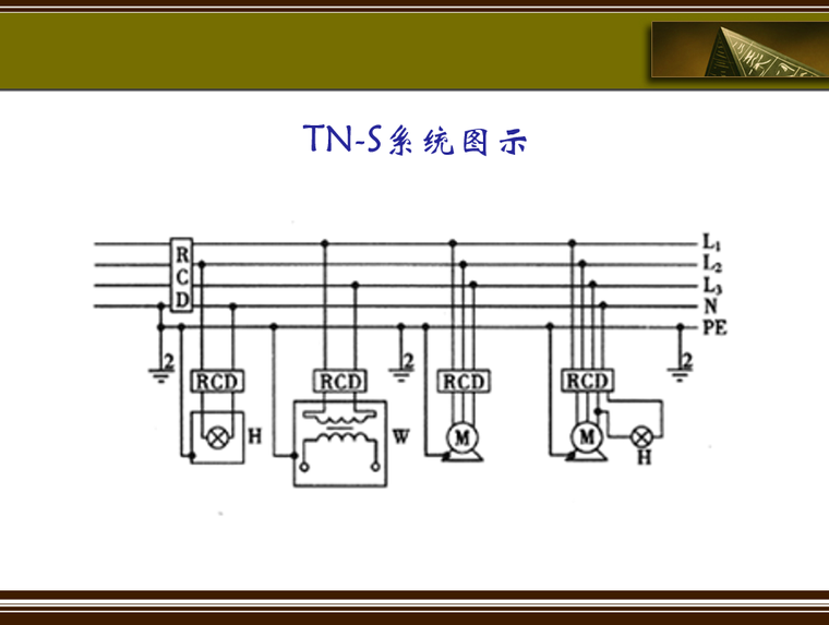 工程竣工讲座资料下载-工程监理部临时用电安全讲座