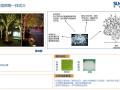景观全套标准化内容-商业模块（PDF+198页）