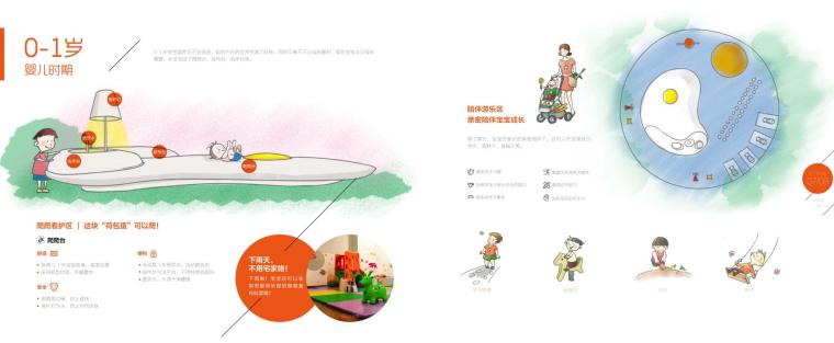 重庆童梦童享场地公园设计资料下载-儿童景观_知名企业 童梦童享立体全PDF