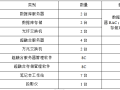 管理系统服务器采购及集成项目招标文件