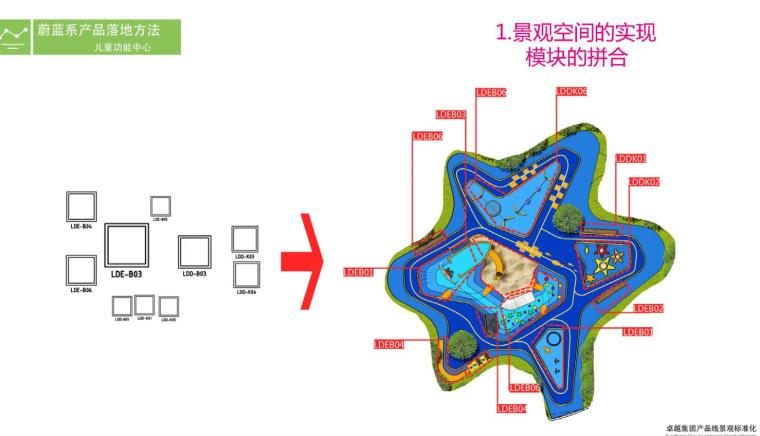 景观全套标准化内容-景观设计标准化 (8)