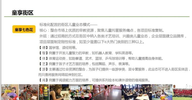 儿童景观_知名企业童梦童享2.0价值解析手册-知名企业 童梦童享2 (7)