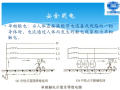 施工现场临时用电安全教育培训资料 56页