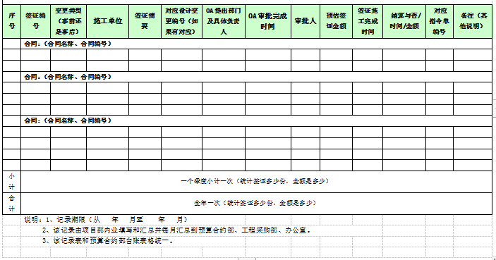 现场签证管理办法-项目现场签证单统计台帐