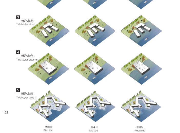 [广东]深圳海洋新城城市设计文本_潮汐海城-潮汐公园系 - 潮汐建筑