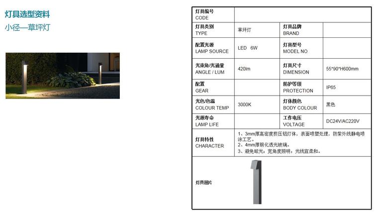 景观全套标准化内容-住区园林照明标准化 (4)