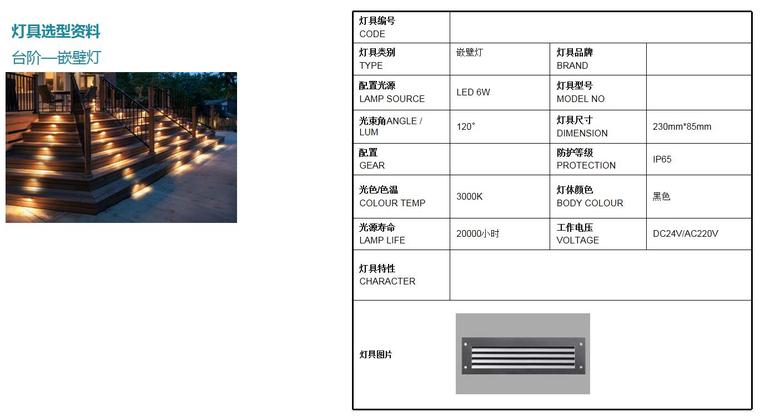 景观全套标准化内容-住区园林照明标准化 (7)