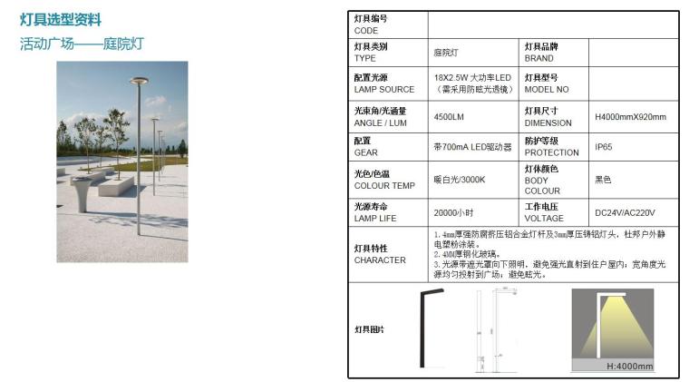 景观全套标准化内容-住区园林照明标准化 (9)