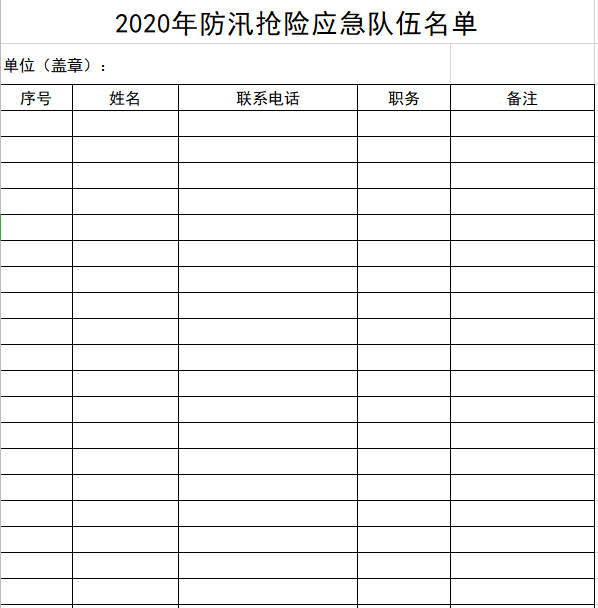 2020年景观规范资料下载-2020年防汛抢险应急队伍名单登记表