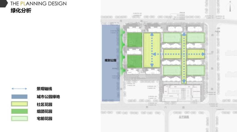 [湖北]知名企业现代风格住宅建筑方案-绿化分析