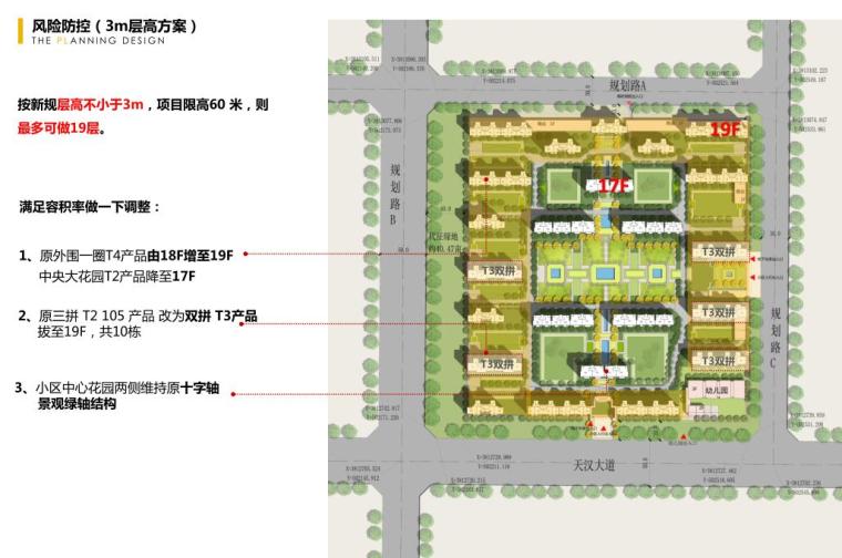 [陕西]知名企业高层洋房住宅规划设计方案-风险防控（3m层高方案）