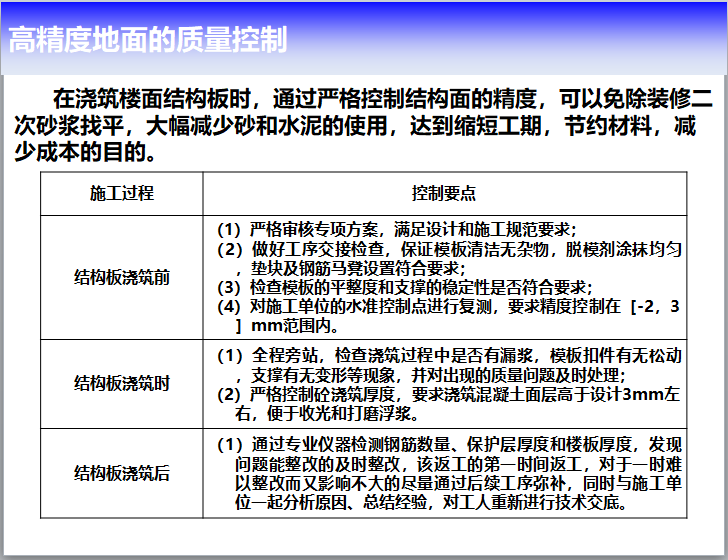 名企新建造体系下监理管理（图文）-高精度地面的质量控制