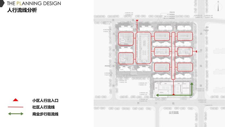 [湖北]知名企业现代风格住宅建筑方案-人行流线分析